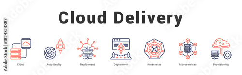Cloud Delivery Modern and clean web banner illustration featuring thematic icons for visual communication