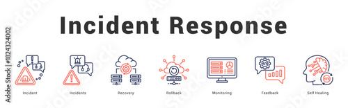 Incident Response Modern and clean web banner illustration featuring thematic icons for visual communication