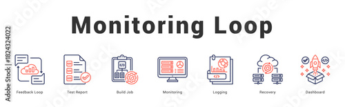 Monitoring Loop   Modern and clean web banner illustration featuring thematic icons for visual communication