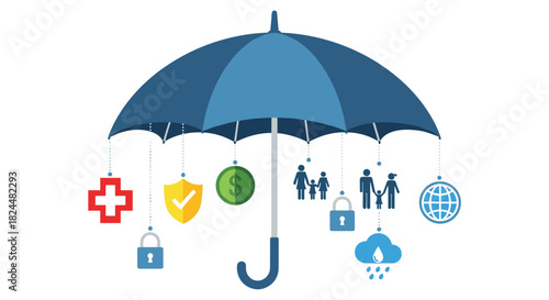 Comprehensive umbrella coverage protecting your family health money and assets offering global safeguard against risk providing total protection