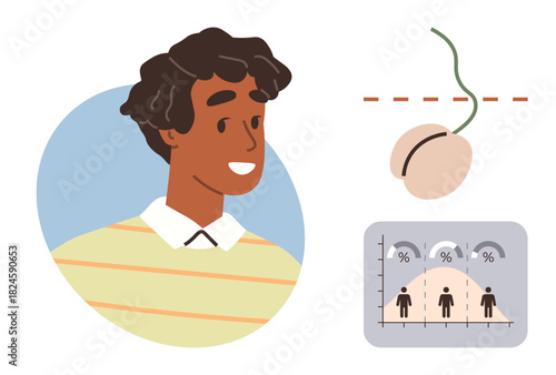 A smiling young man, fragmented DNA, and a distribution chart of gene variation. Ideal for science, education, genetics, health studies, research biology concepts and medical awareness. Simple flat