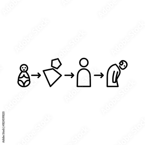 Human life cycle progression from infancy through adulthood to old age, outlining growth and decline journey stages
