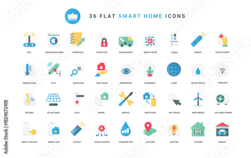 Automation of digital house system and wireless access to devices, light and temperature, energy power and appliances support. Smart home technology trendy flat icons set vector illustration
