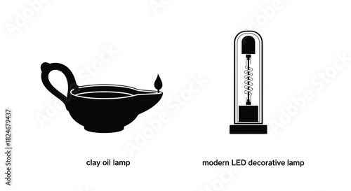 Ancient oil lamp and modern led lamp a comparison of light sources