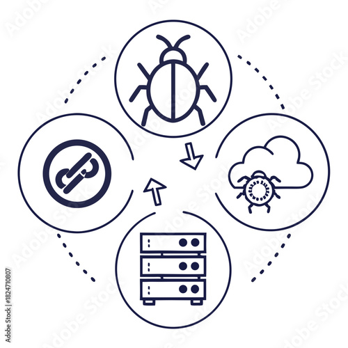 Cybersecurity threat detection and prevention concept diagram Keywords: cybersecurity, threat