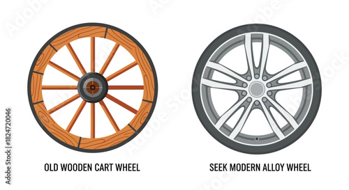 A comparison of a classic wooden wheel and a contemporary alloy wheel
