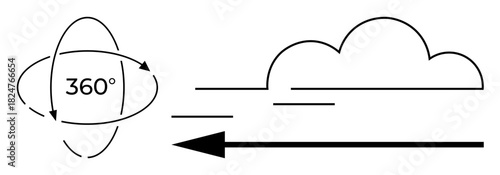 360-degree rotation concept. Circular motion with arrows, directional arrow, and cloud symbol. 360-degree motion for navigation, wind movement, weather tracking, science, innovation