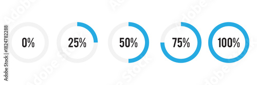 Round loading progress icons. Percentage from 1 to 100.