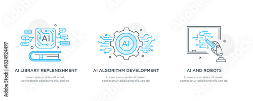 Set of illustrations concept with businessmen. technology, partnership, artificial intelligence business robot, cybes. linear illustration Icons infographics. Landing page site print poster. Line