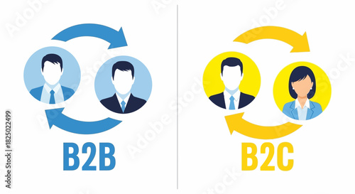 B2B vs B2C Understanding Business Models with Connected Customer Icons