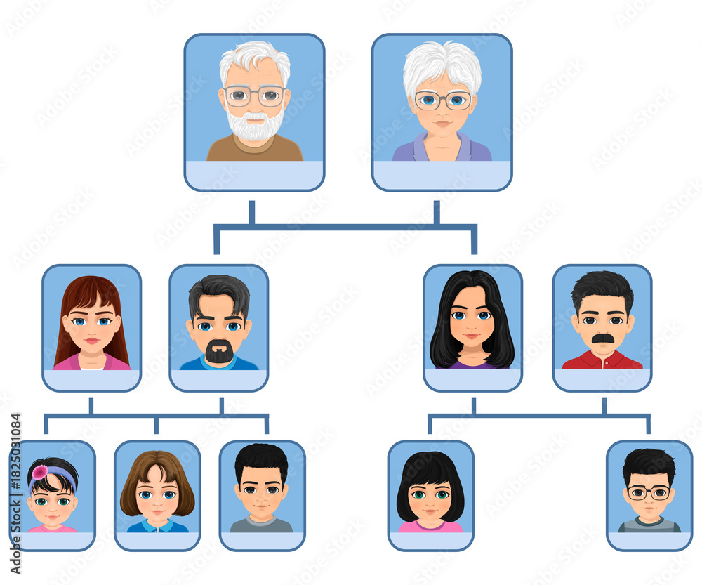 Fototapeta premium realistic looking family tree of three generations