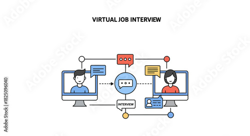 Online job interview candidate attending a virtual interview communicating through a computer illustrating remote work and modern communication.