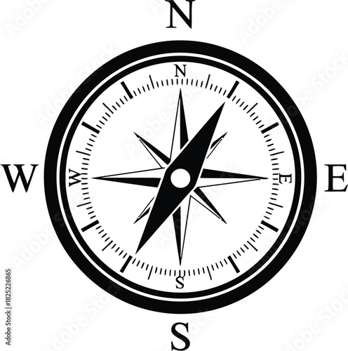 Classic compass rose illustration with north south east and west indicators
