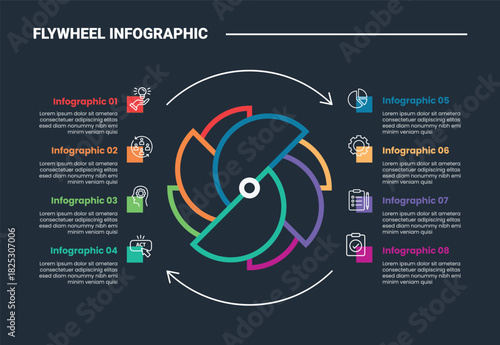 Flywheel infographic process diagram with creative circle flower petals with square box list stacked with dark background bright outline style 8 points