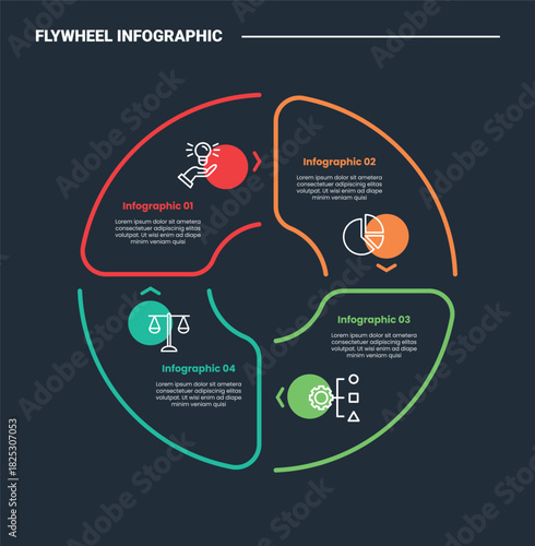 Flywheel infographic process diagram with creative piechart slice cut on quadrant structure with dark background bright outline style 4 points