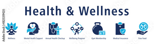 Health & Wellness Web Banner Duotone icon vector illustration concept with icon of wellness, mental health support, annual health checkup, wellbeing program, gym membership, and medical insurance