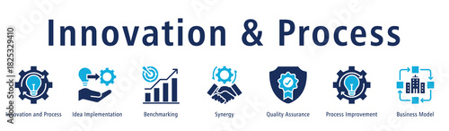 Innovation and process web banner icon vector illustration concept with icon of innovation and process, idea implementation, benchmarking, synergy, quality assurance, and process improvement.