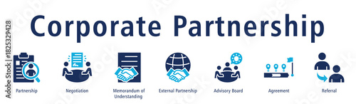 Corporate partnership web banner icon vector illustration concept with icon of partnership, negotiation, memorandum of understanding, external partnership, advisory board, agreement, and referral.