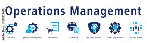 Operations management web banner icon vector illustration concept with icon of operations, procurement, outsourcing, quality assurance, process improvement, business model, and management.