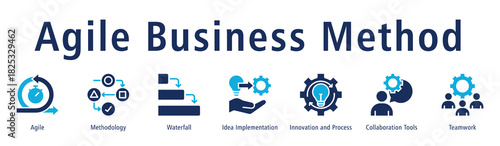 Agile business method web banner icon vector illustration concept with icon of agile, methodology, waterfall, idea implementation, innovation and process, collaboration tools, and teamwork.