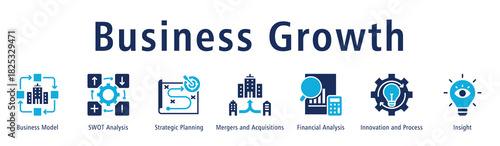 Business growth web banner icon vector illustration concept with icon of business model, SWOT analysis, strategic planning, mergers and acquisitions, financial analysis, innovation and process.