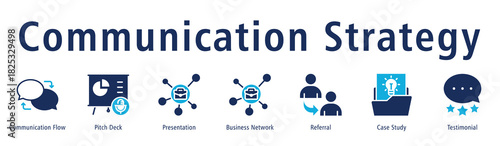 Communication strategy web banner icon vector illustration concept with icon of communication flow, pitch deck, presentation, business network, referral, case study, and testimonial.