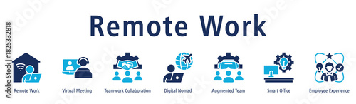 Remote Work web banner icon vector illustration concept with icon of remote work, virtual meeting, teamwork collaboration, digital nomad, augmented team, smart office, and employee experience.