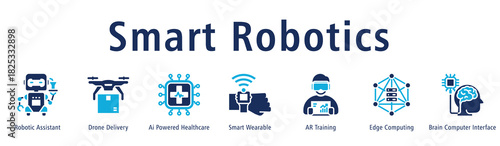 Smart Robotics web banner icon vector illustration concept with icon of robotic assistant, drone delivery, ai powered healthcare, smart wearable, AR training and edge computing