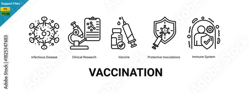 Vaccination banner web icon for healthcare with infectious disease, clinical research, vaccine, protective inoculations, immune system