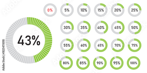 Set of circle percentage diagrams (meters) from 0 to 100 ready-to-use for web design, user interface (UI) or infographic - indicator with green. Best Collection, Vector illustration. EPS 10.