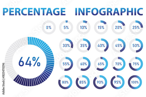 Vector icon set showing circular percentage progress from 1% to 100%. Clean blue design for UI, dashboards, data visuals, analytics, and infographics. Best Blue color collection. EPS 10.