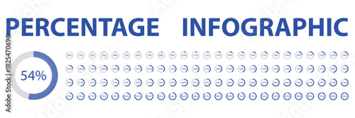 Vector icon set showing circular percentage progress from 1% to 100%. Clean blue design for UI, dashboards, data visuals, analytics, and infographics. Best Blue color collection. EPS 10.