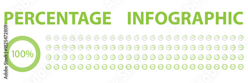 Set of circle percentage diagrams (meters) from 0 to 100 ready-to-use for web design, user interface (UI) or infographic - indicator with green. Best Collection, Vector illustration. EPS 10.
