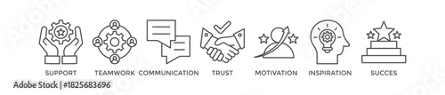Collaboration banner web icon vector illustration concept with icon of teamwork, support, partnership, creativity, solution, trust, communication, success