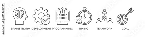 Hackathon banner web icon vector illustration concept for design sprint-like social coding event with icon of brainstorm, development, programming, timing, speed, teamwork, and goal