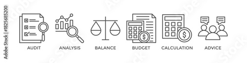 Accounting banner web icon vector illustration concept for business and finance with an icon of the audit, analysis, balance, budget, calculation, and advice