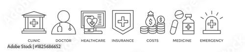 Medicare banner web icon vector illustration concept with icon of clinic, doctor, healthcare, insurance, costs, medicine, and emergency