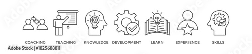 Training banner web icon vector illustration concept for education with icon of coaching, teaching, knowledge, development, learning, experience, and skills