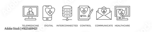 Digital health banner web icon vector illustration concept for technology in medical healthcare with icon of e-health, telemedicine, interconnected, smartwatch, diagnosis, email, and medical app
