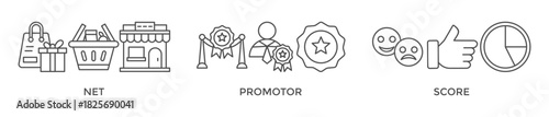 NPS banner web icon vector illustration concept for net promotor score with icon of shopping, customer, rating, like, premium, and store