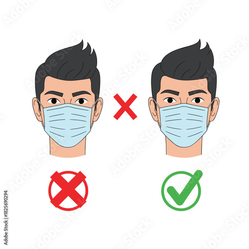 An illustrative guide clearly demonstrating the proper and improper ways to wear a face mask, emphasizing full coverage of both the nose and mouth.