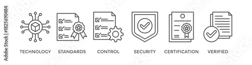 ISO27001 banner web icon vector illustration concept for  information security management system (ISMS) with an icon of technology, standards, control, security, certification, and verified
