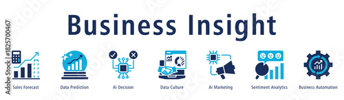 Business Insight web banner icon vector illustration concept with icon of sales forecast, data prediction, ai decision, data culture, ai marketing, sentiment analytics, and business automation.