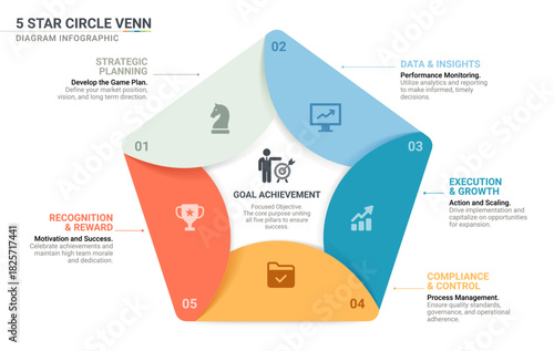 Venn diagram infographic origami paper windmill template for business 6 options presentation with icon elements template
