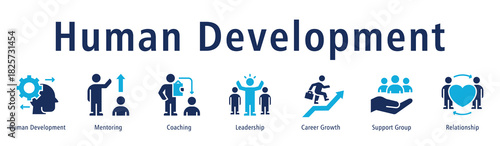 Human Development Web Banner Duotone