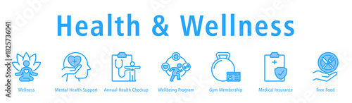 Health & Wellness Web Banner Blue icon vector illustration concept with icon of wellness, mental health support, annual health checkup, wellbeing program, gym membership and medical insurance