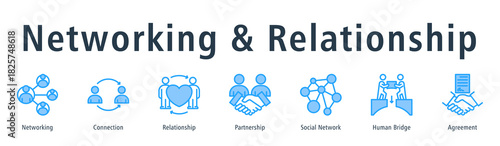Networking & Relationship Web Banner Blue