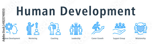 Human Development Web Banner Blue