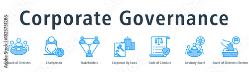 Corporate governance web banner icon vector illustration concept with icon of board of directors, chairperson, stakeholders, corporate by laws, code of conduct, advisory board, and election.