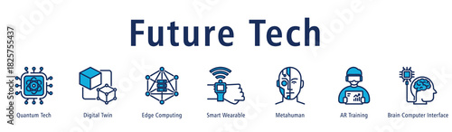 Future Tech web banner icon vector illustration concept with icon of quantum tech, digital twin, edge computing, smart wearable, metahuman, AR training, and brain computer interface.